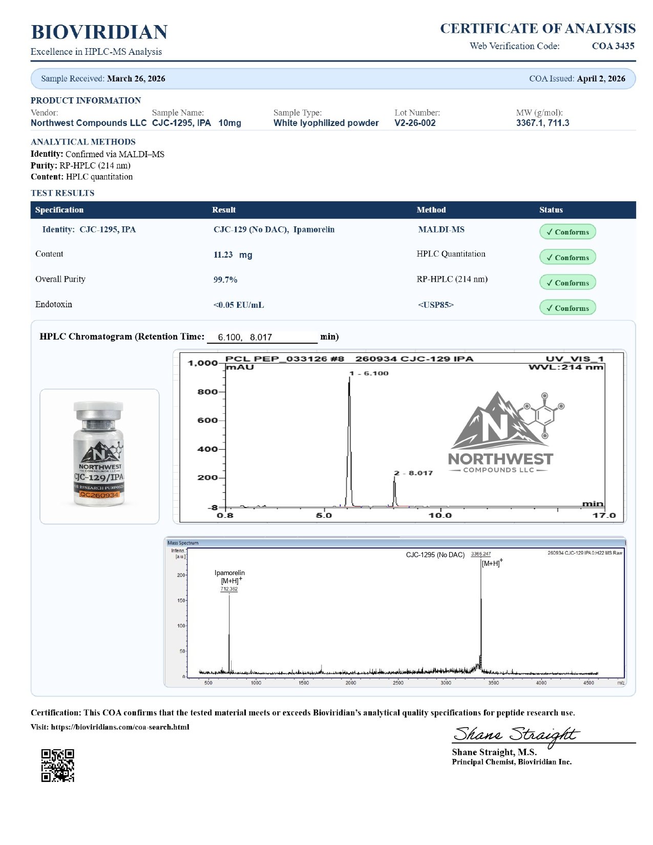 CJC‑1295 / Ipamorelin – 5 mg / 5 mg - Image 2