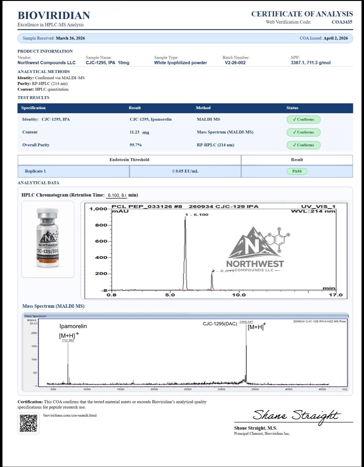 CJC‑1295 / Ipamorelin – 5 mg / 5 mg - Image 2